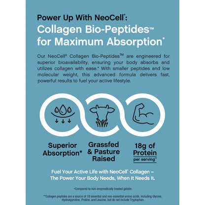 Grassfed Collagen Bio-Peptides Powder